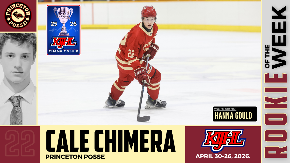 Chimera’s scoring touch nets him Rookie of the Week